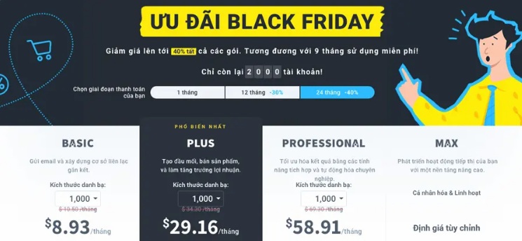 email marketing GetResponse