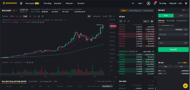 đăng ký tài khoản Binance