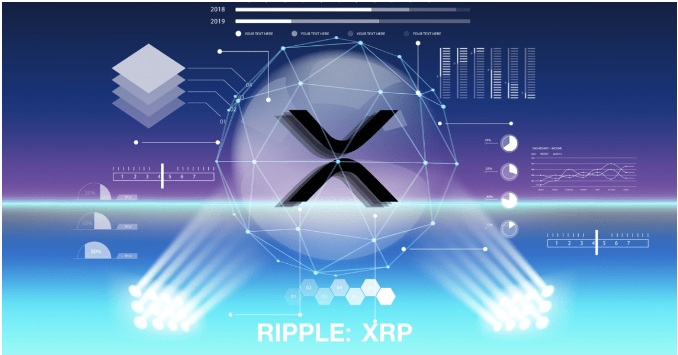 Ripple sẽ tạo ra blockchain riêng